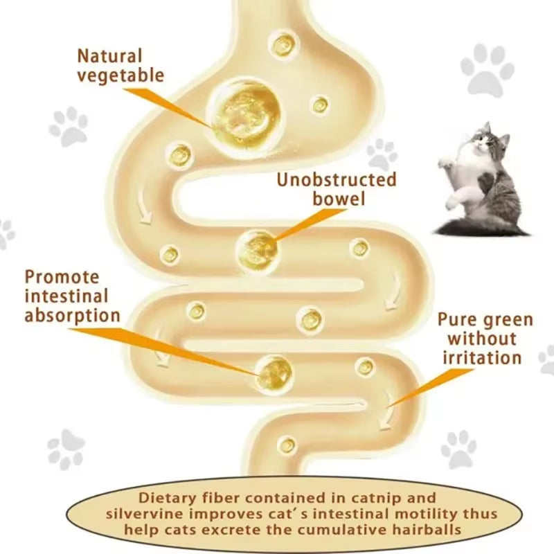 4 in 1 Rotating Catnip Silver Vine Ball Teeth Cleaning Acne Prevention Digestive Health Wall Stick on Toy Edible Safe Material